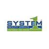System 1, Inc.