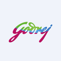 Godrej Regal Pavilion Plot